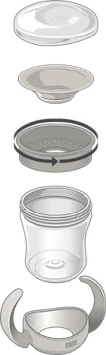 Immagine prodotto NUK Mini tazze 3 in 1 (160 ml)