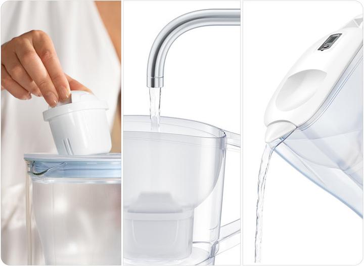 Actual product image Brita Aluna Maxtra Pro