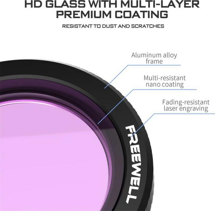 Actual product image Freewell Neo Magnetic Hybrid Filters Bright Day (Drone filters, DJI Neo)