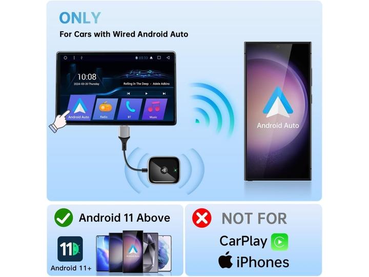 Immagine prodotto PowerGuard Wireless Android Auto Adapter
