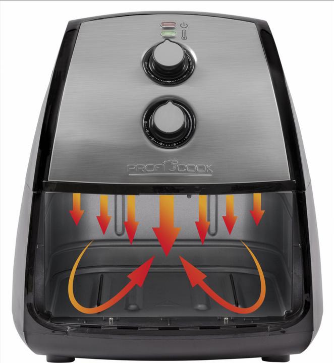 Actual product image Proficook PC-FR 1115 H