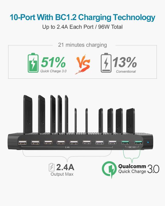 Produktbild Unitek USB-Ladestation (96 W)