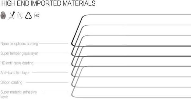 Produktbild Nillkin CP+ Pro Schutzglas Displayschutz (1 Stück, Xiaomi Redmi K40 Pro+, Xiaomi Redmi K40, Xiaomi Redmi K40 Pro)