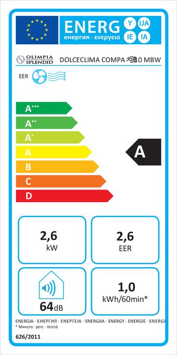 Label énergétique Olimpia Splendid Dolceclima Compact 10 MBB (40 m², 10000 BTU/h)