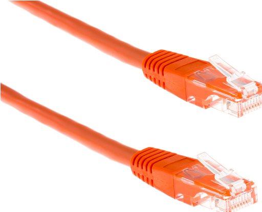 Productafbeelding Wirewin Netwerkkabel (F/FTP, CAT6, 3 m)