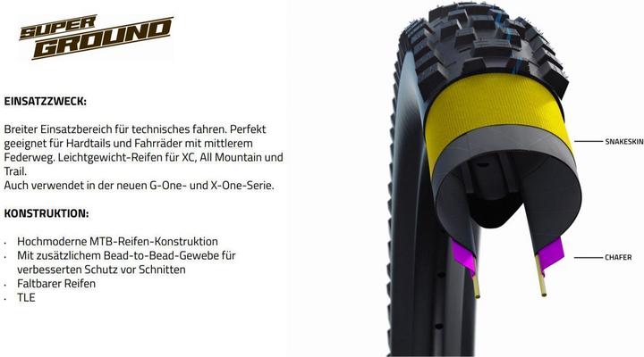 Image du produit Schwalbe Racing Ralph (26 x 2.25, 57-559)