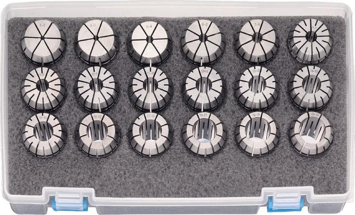 Image du produit Neriox Assortiment de pinces ER 32
