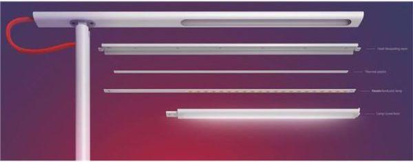 Actual product image Xiaomi Mi (520 lm)