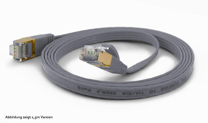Image du produit Wantec Câble plat CAT6A FTP (F/UTP, CAT6a, 2 m)