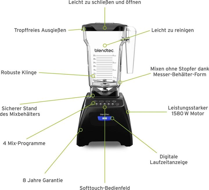 Produktbild Blendtec Classic 575 (1560 W)
