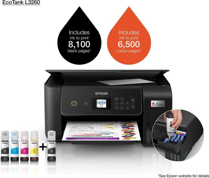 Produktbild Epson L3260 Tintenstrahl DPI WLAN (Tintenpatrone, Farbe)