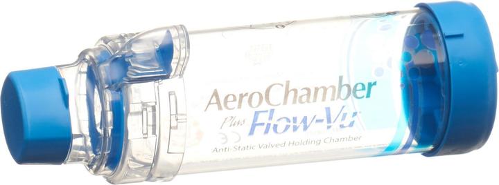 Produktbild Sandoz PLUS Flow-Vu ohne Maske blau
