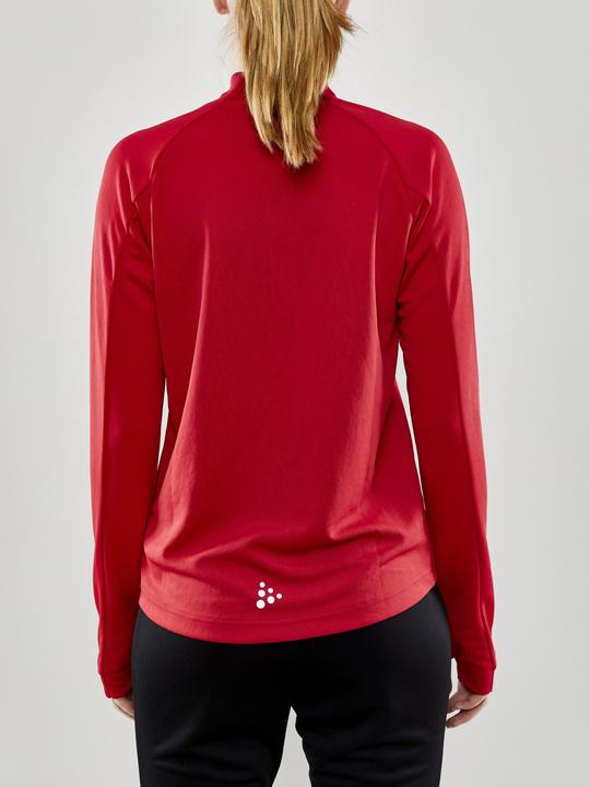 Immagine prodotto Craft Evolvere Halfzip W (M)