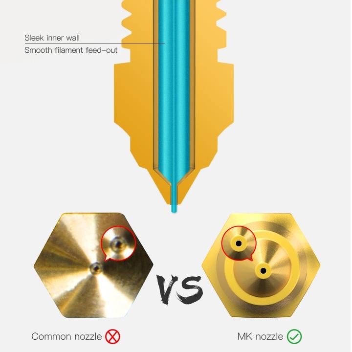 Actual product image Creality 0.4mm Nozzle MK Brass CR-6 SE (Blast pipe)