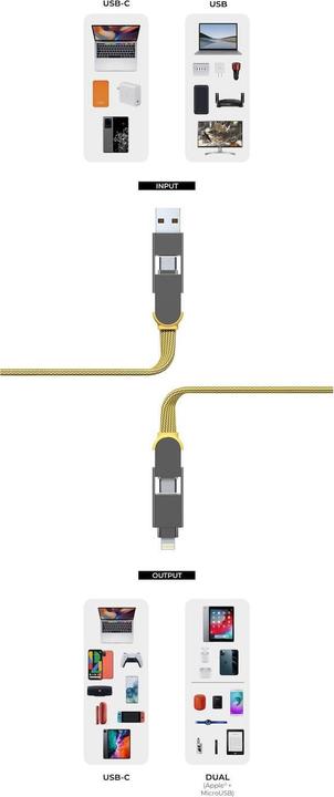 Image du produit Rolling Square inCharge XL (2 m, USB 2.0)