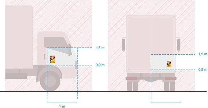 Immagine prodotto ProPlus Adesivo "Attenzione Angles Morts!"