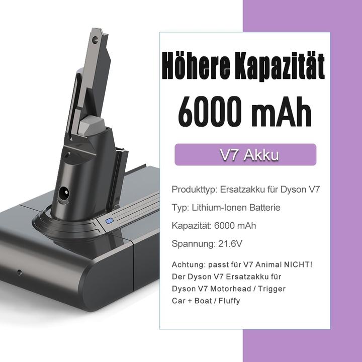 Actual product image BuTure V7 4600mAh Battery for Dyson V7