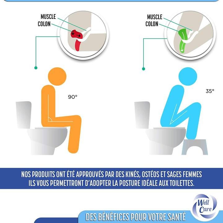 Image du produit Well Care Tabouret de toilette physiologique