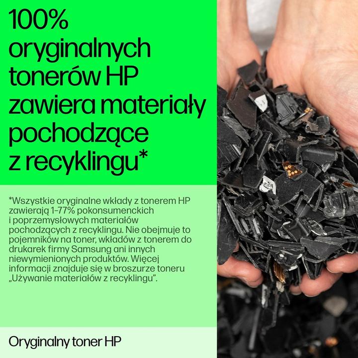 Actual product image HP 415X (Y)