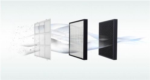 Image du produit De'Longhi Ac 75 (25 m²)