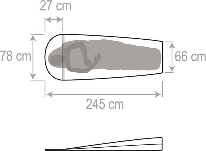 Produktbild Vaude Biwak I.2 (2.10 m)