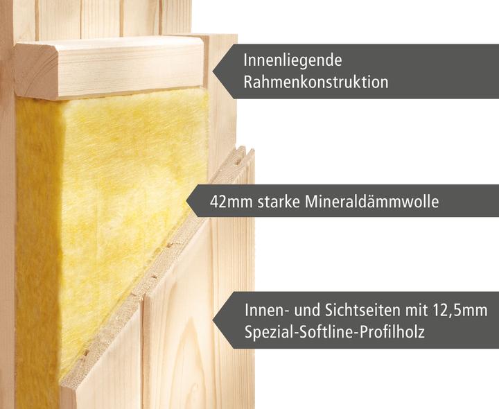 Immagine prodotto Karibu Daria con ghirlanda sul tetto (Controllo interno Plug & Play 3,6 KW)
