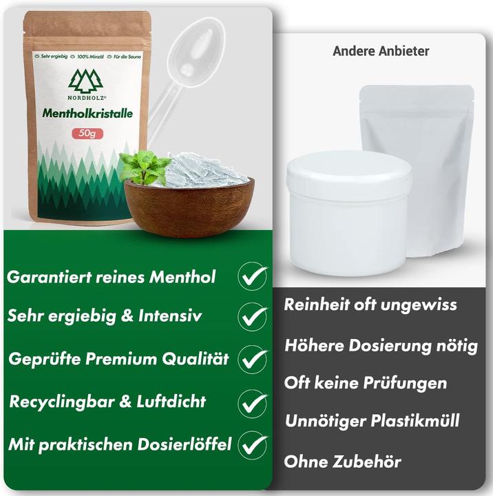 Produktbild Nordholz Sauna Aromaschalen Set