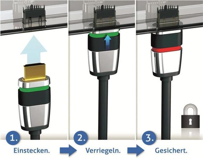 Produktbild Purelink HDMI (Typ A) — HDMI (Typ A) (0.50 m, HDMI)