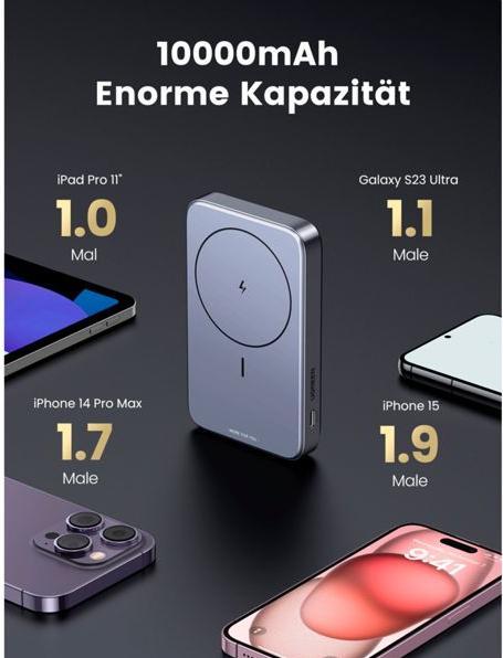 Actual product image Ugreen Wireless Charger (10000 mAh, 20 W, 37 Wh)