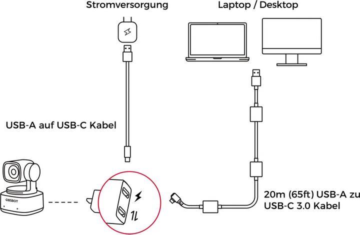 Image du produit Obsbot 20m (65ft) câble USB-A vers USB-C 3.0 (20 m, USB 3.0)