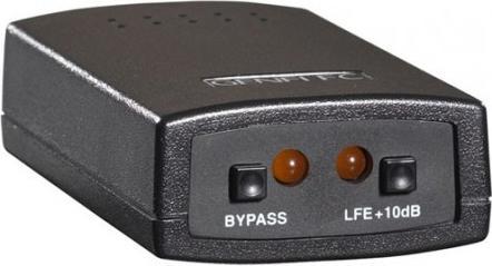 Actual product image Genelec Remote control 7000-416