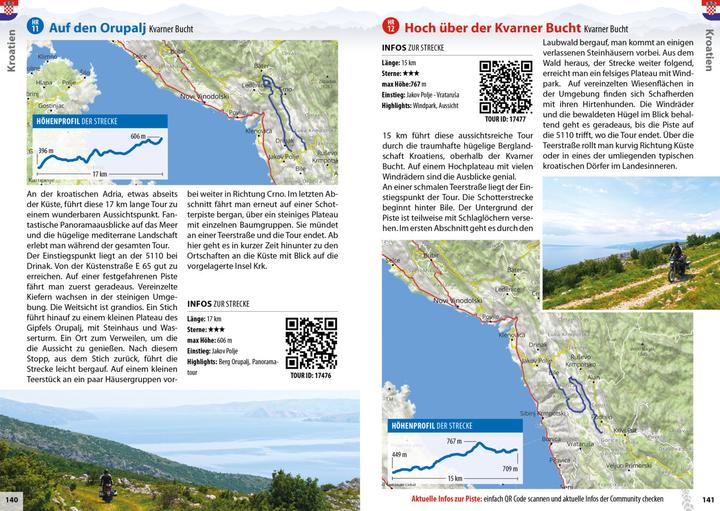 Image du produit Offroad Atlas 2025 (Allemand, Peter Schmitz, 2025)