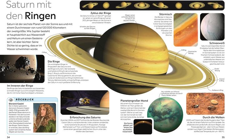 Actual product image memo Wissen. Weltall (German, Susanne Schmidt-Wussow, Robin Kerrod, 2025)
