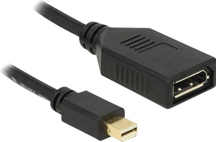 Actual product image Delock Mini DP to (DP, 21 cm)