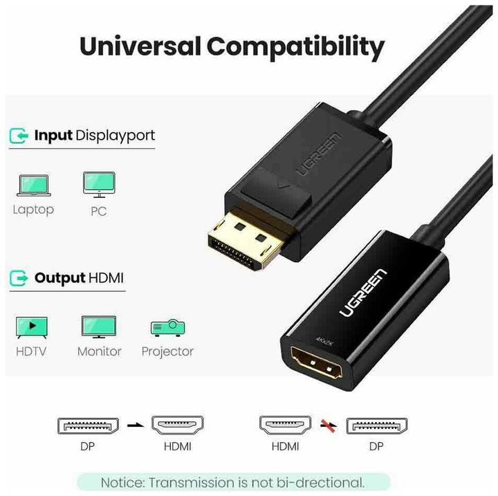 Produktbild Ugreen HDMI (Typ A) — DisplayPort (0.25 m, HDMI)