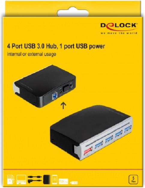 Immagine prodotto Delock 61898 (USB-B, 5 Porti)