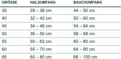 Produktbild Hunter Hundepullover Finja (40, Hundepullover)