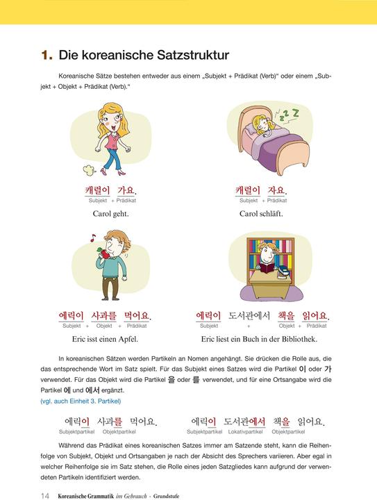 Produktbild Koreanische Grammatik im Gebrauch - Grundstufe (Deutsch, Ahn, Jean-myung/Han, Huyeong, 2021)