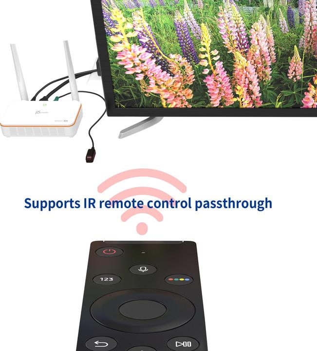 Actual product image j5Create Wireless Display HDMI Extender