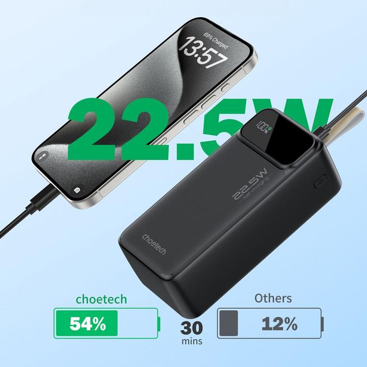 Produktbild Choetech 40000 mAh (40000 mAh, 22.50 W)