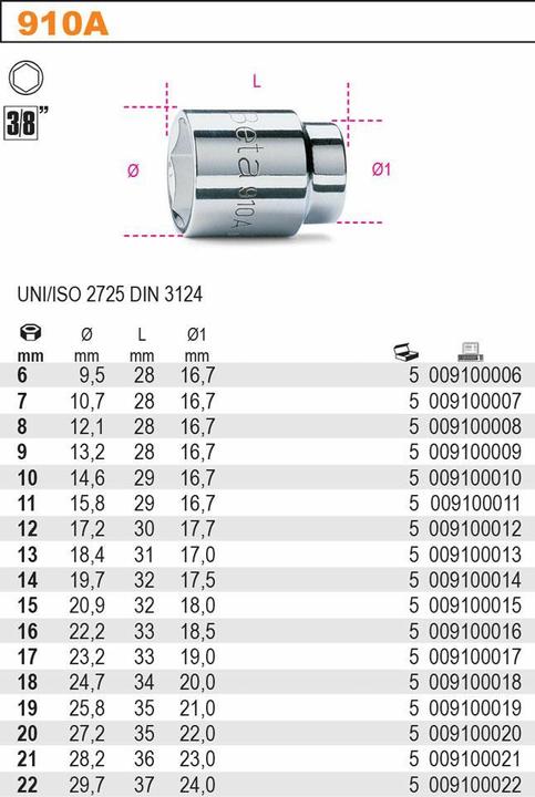 Image du produit Beta Tools 910A/8