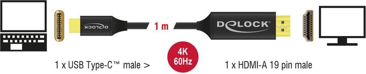Immagine prodotto Delock HDMI (Typ A) — USB Typ C (1 m, HDMI, USB tipo C)