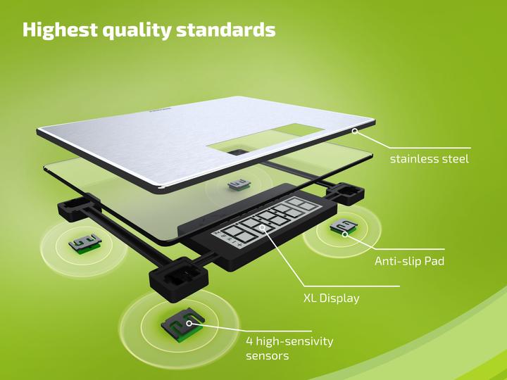 Actual product image Soehnle Style Sense Safe 300 (180 kg)