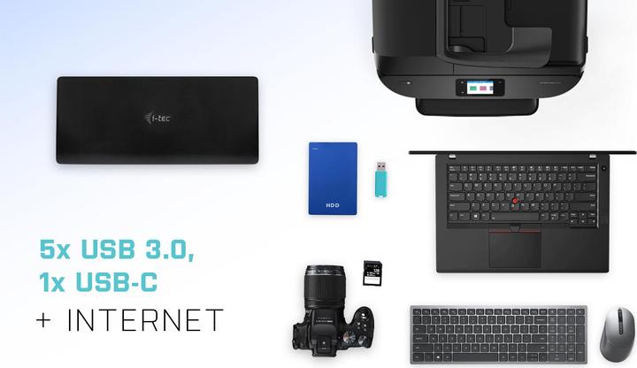 Actual product image i-tec Quattro Display (USB-C, 6 Ports)