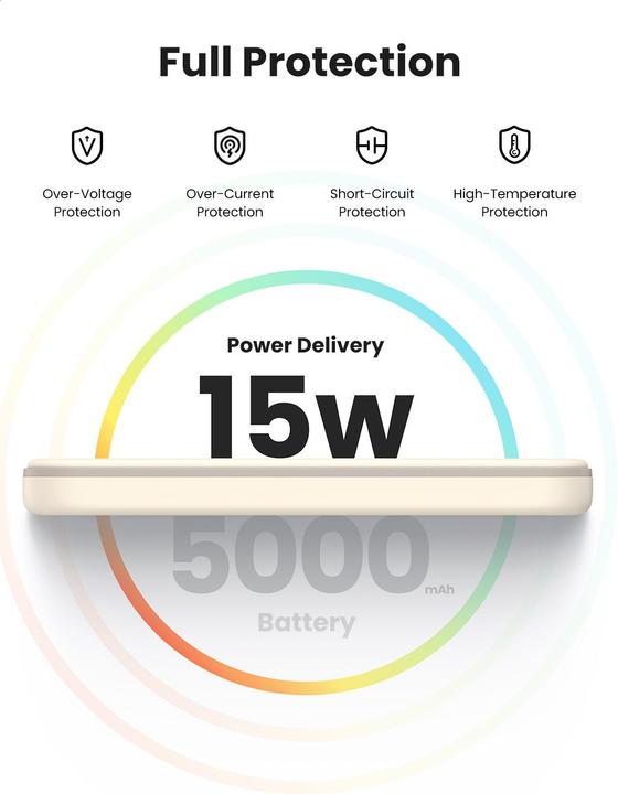 Image du produit Ugreen Magnetic Power Bank (5000 mAh, 15 W, 18.50 Wh)