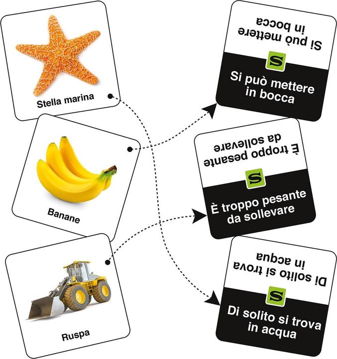 Immagine prodotto Slapzi i (Italiano)