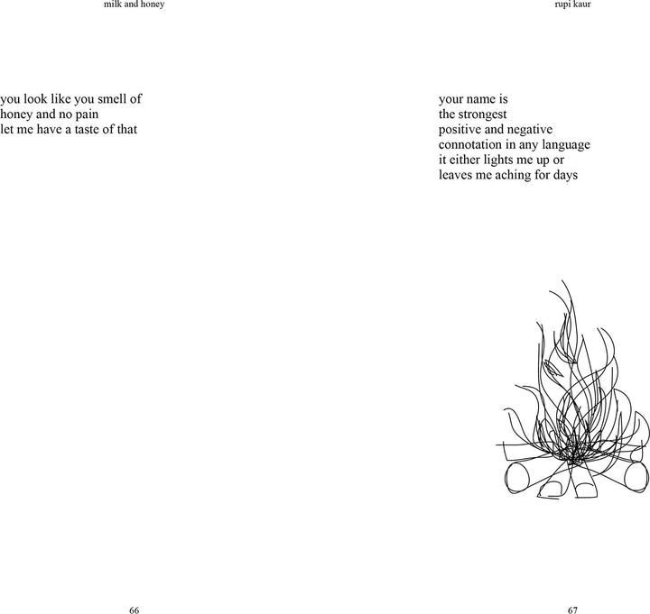 Image du produit Milk and Honey (Anglais, Rupi Kaur, 2015)