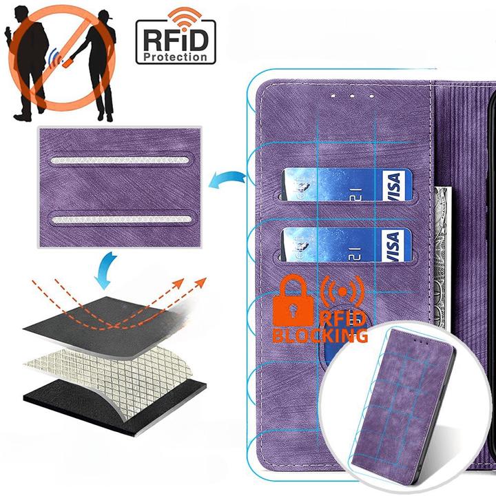 Actual product image Cover-Discount iPhone 15 Pro Max - Case with RFID Blocker purple (Apple iPhone 15 Pro Max)