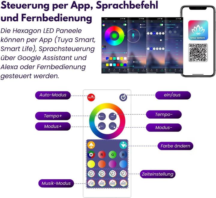 Produktbild Hermex Hexagon-Lichtpaneele