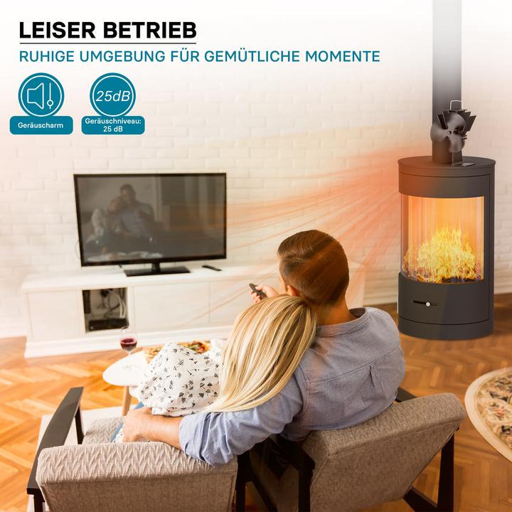 Actual product image Wiltec Heat Powered Oven Fan 350°C 3 Blades for Fireplace or Wood Burning Stove for Better Heat Circulation